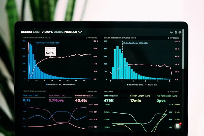 Dashboard analytics SEO